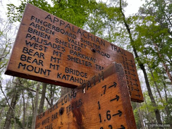 Wooden Appalachian Trail sign with locations and mileage listed.