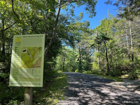 Large map sign for Millbrook Mountain carriage road.