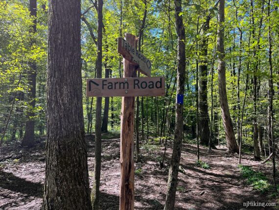 Trail sign post for Table Rock and Farm Road.