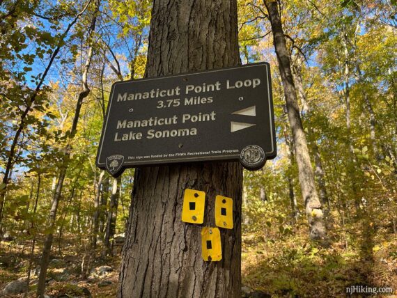 Manaticut Point Loop sign.